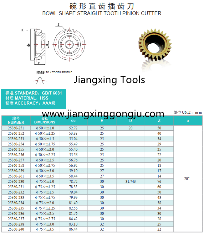 PCD50mm-75mm bowl shape gear shaper cutter.png