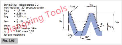 basic hob profile din58412 V2 non-topping.png