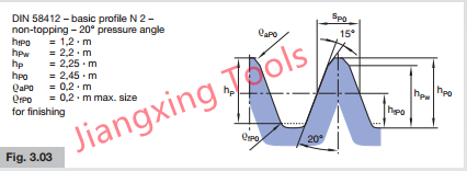 basic hob profile din58412 N2 non-topping.png
