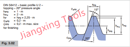 basic hob profile din58412 U2 topping.png