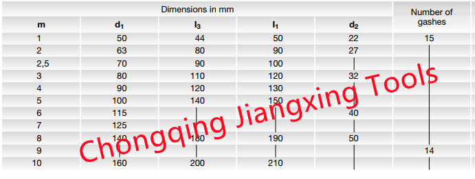 dimensions-hobs for spur and helical gears.png